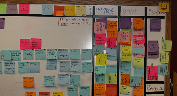 Post-It Notes: Beyond The Task Board - Eylean Blog