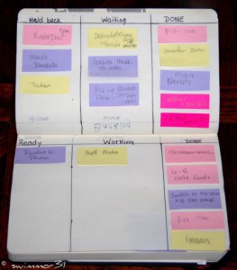 kanban bullet kaizen moleskine gtd lean eylean scrum tipsographic filofax draperen levensorganisatie werkplaats opruimtips persoonlijke zelfhulp huddle sort